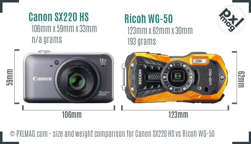 Canon SX220 HS vs Ricoh WG-50 size comparison