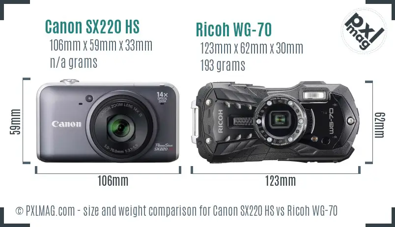 Canon SX220 HS vs Ricoh WG-70 size comparison