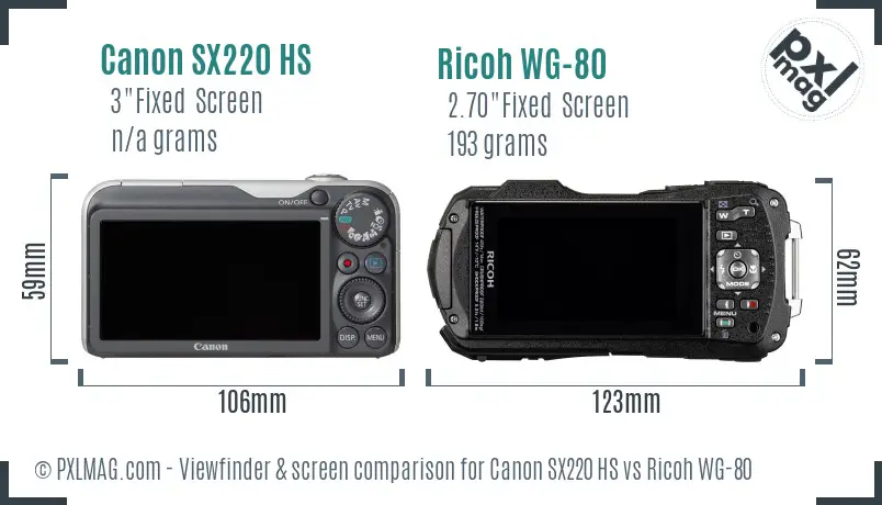 Canon SX220 HS vs Ricoh WG-80 Screen and Viewfinder comparison Canon SX220 HS vs Ricoh WG-80 Screen and Viewfinder comparison