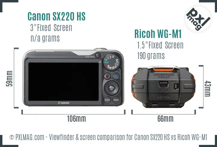Canon SX220 HS vs Ricoh WG-M1 Screen and Viewfinder comparison