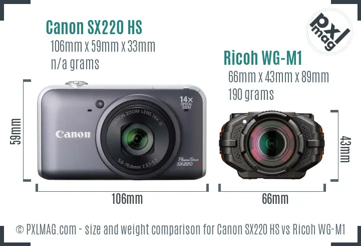 Canon SX220 HS vs Ricoh WG-M1 size comparison