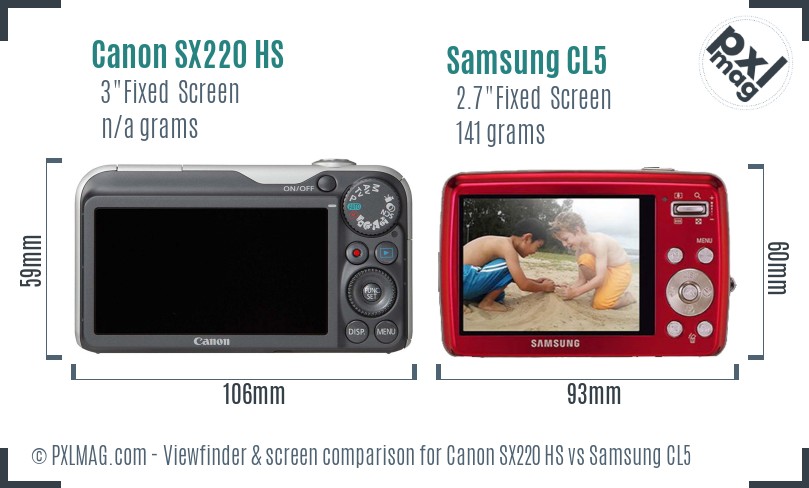 Canon SX220 HS vs Samsung CL5 Screen and Viewfinder comparison