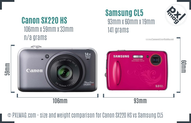 Canon SX220 HS vs Samsung CL5 size comparison Canon SX220 HS vs Samsung CL5 size comparison