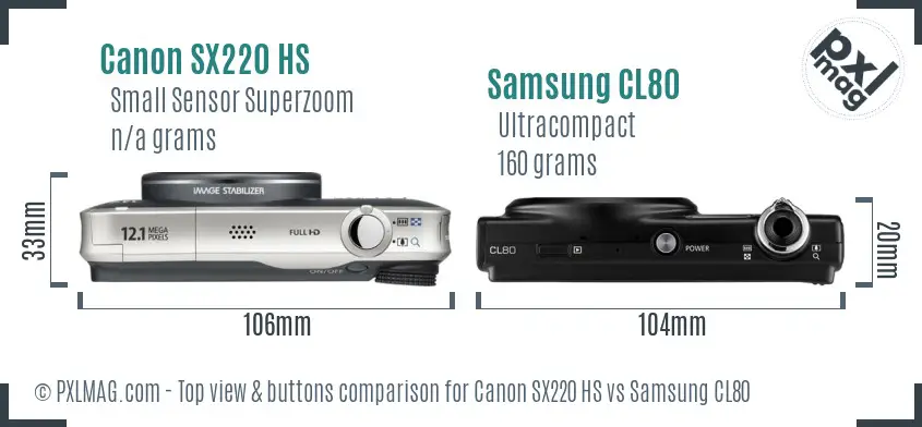 Top view design and control layout comparison
