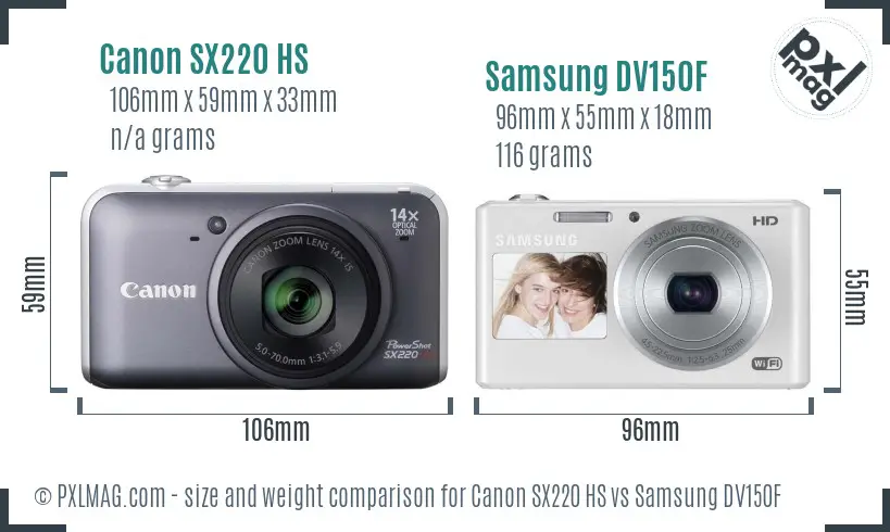 Canon SX220 HS vs Samsung DV150F size comparison
