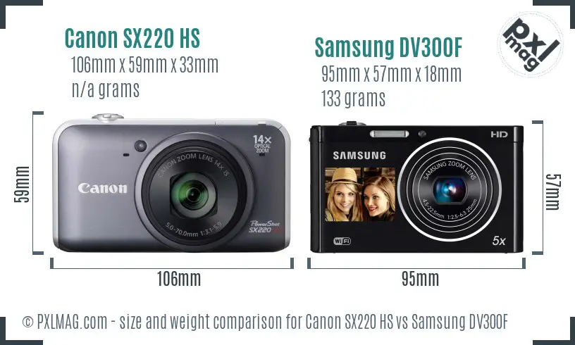 Canon SX220 HS vs Samsung DV300F size comparison