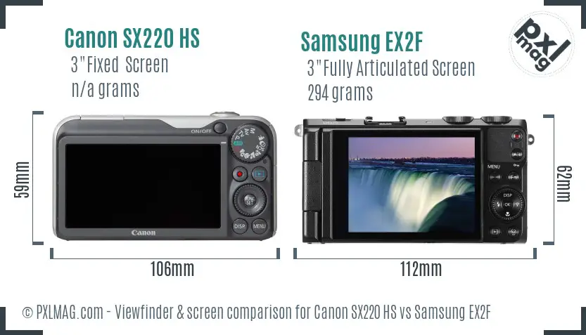 Canon SX220 HS vs Samsung EX2F Screen and Viewfinder comparison