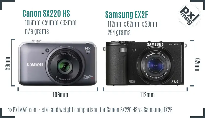 Canon SX220 HS vs Samsung EX2F size comparison