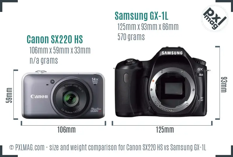 Canon SX220 HS vs Samsung GX-1L size comparison Canon SX220 HS vs Samsung GX-1L size comparison