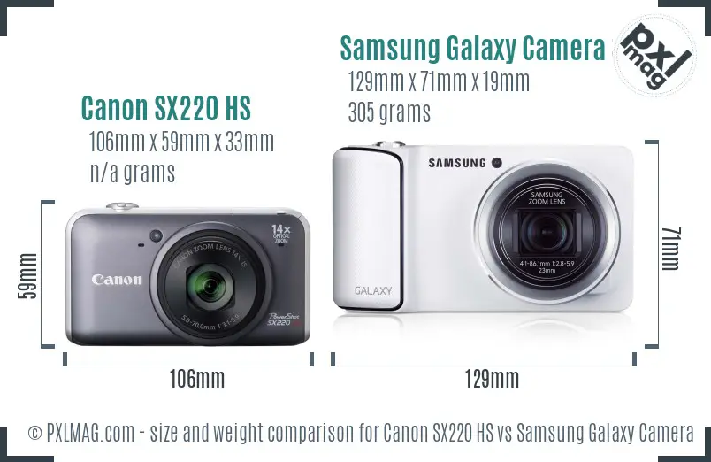 Canon SX220 HS vs Samsung Galaxy Camera 3G size comparison