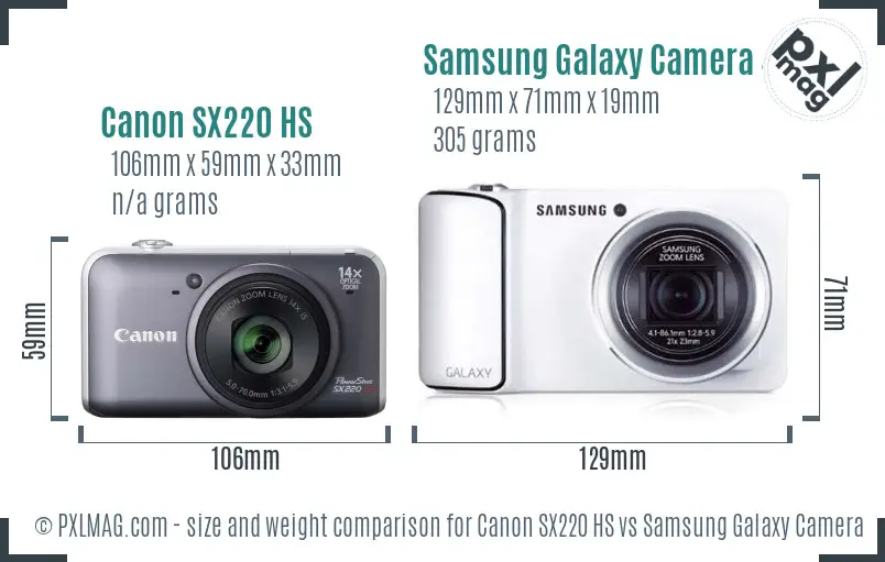 Canon SX220 HS vs Samsung Galaxy Camera 4G size comparison