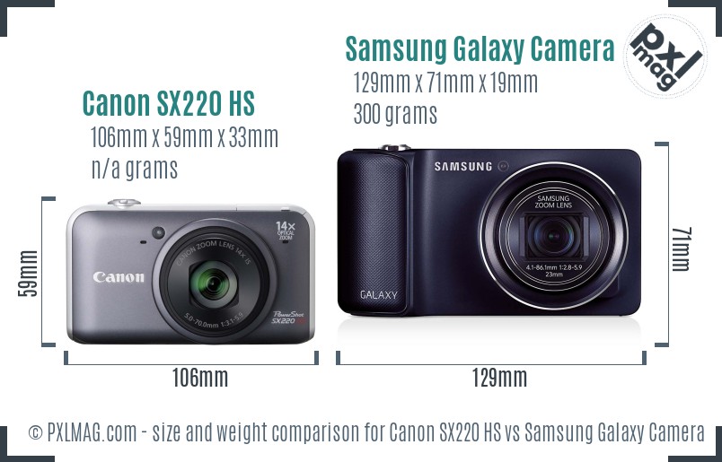 Canon SX220 HS vs Samsung Galaxy Camera size comparison