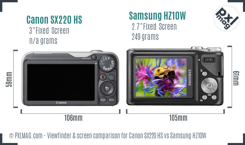 Canon SX220 HS vs Samsung HZ10W Screen and Viewfinder comparison