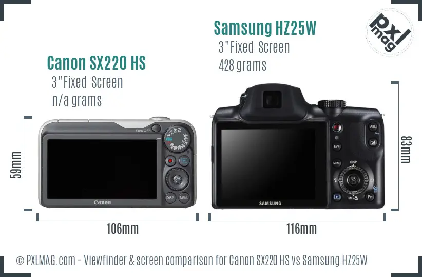 Canon SX220 HS vs Samsung HZ25W Screen and Viewfinder comparison