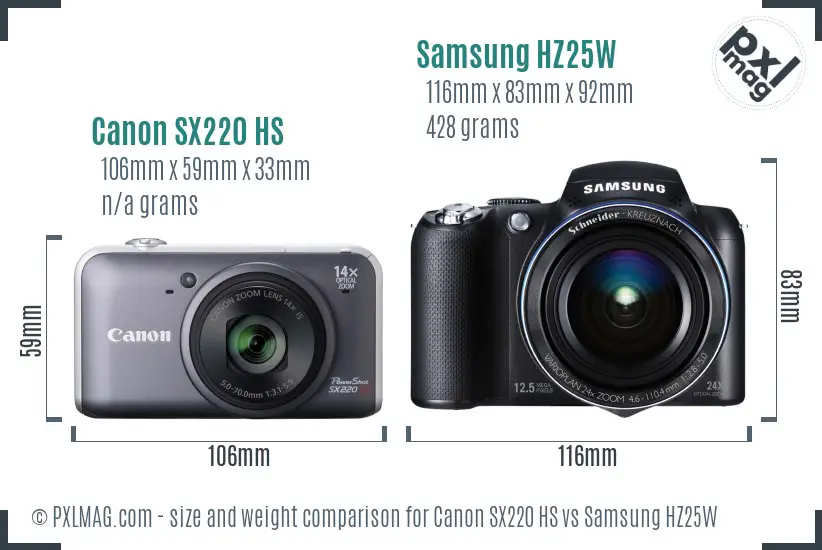 Canon SX220 HS vs Samsung HZ25W size comparison Canon SX220 HS vs Samsung HZ25W size comparison