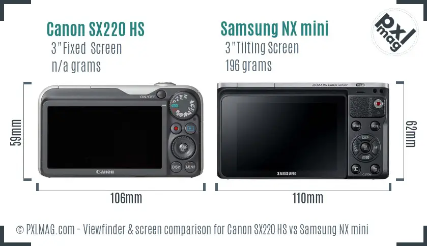 Canon SX220 HS vs Samsung NX mini Screen and Viewfinder comparison