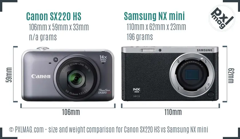 Canon SX220 HS vs Samsung NX mini size comparison