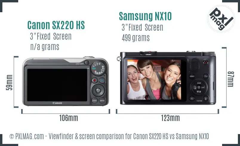 Canon SX220 HS vs Samsung NX10 Screen and Viewfinder comparison