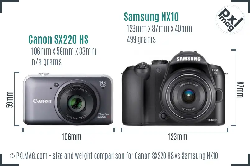 Canon SX220 HS vs Samsung NX10 size comparison