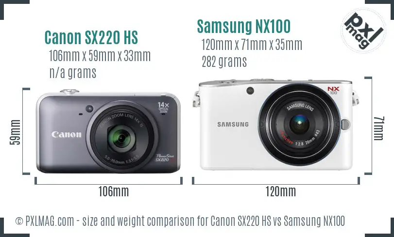 Canon SX220 HS vs Samsung NX100 size comparison
