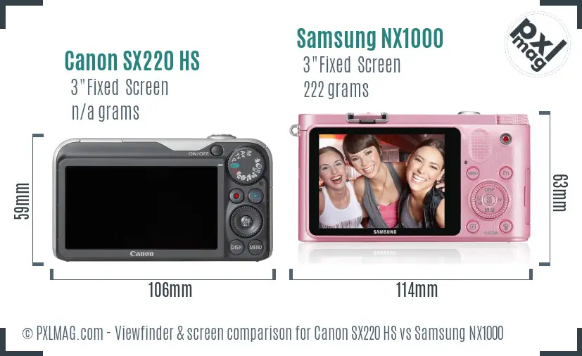 Canon SX220 HS vs Samsung NX1000 Screen and Viewfinder comparison Canon SX220 HS vs Samsung NX1000 Screen and Viewfinder comparison
