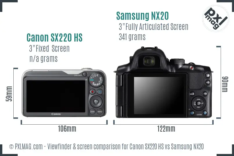 Canon SX220 HS vs Samsung NX20 Screen and Viewfinder comparison