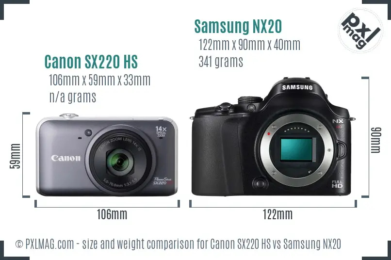 Canon SX220 HS vs Samsung NX20 size comparison