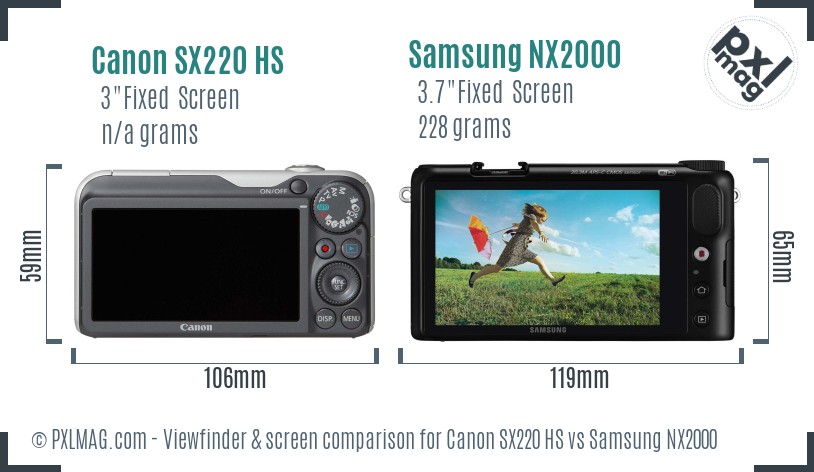 Canon SX220 HS vs Samsung NX2000 Screen and Viewfinder comparison