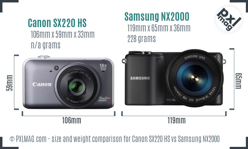 Canon SX220 HS vs Samsung NX2000 size comparison