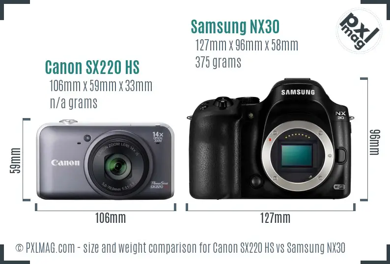 Canon SX220 HS vs Samsung NX30 size comparison