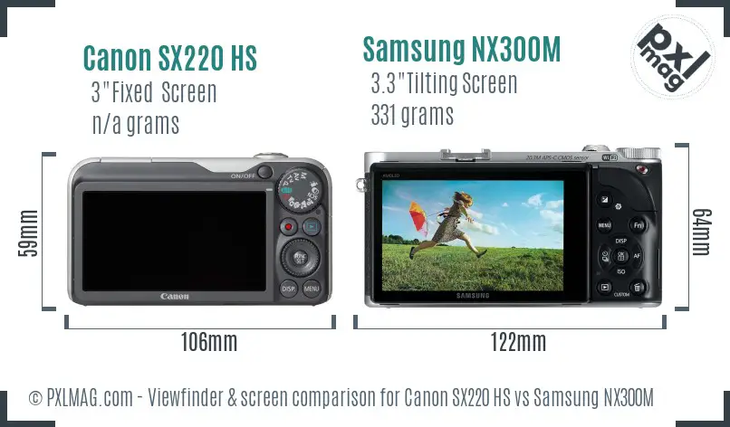 Canon SX220 HS vs Samsung NX300M Screen and Viewfinder comparison