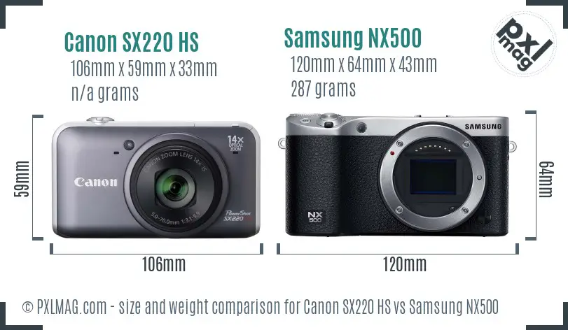 Canon SX220 HS vs Samsung NX500 size comparison