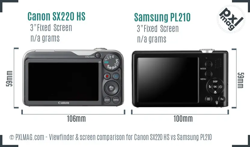 Canon SX220 HS vs Samsung PL210 Screen and Viewfinder comparison