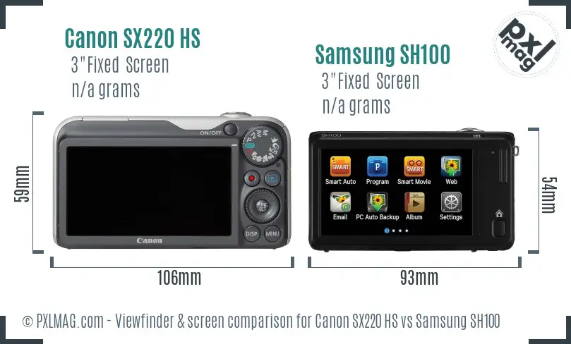 Canon SX220 HS vs Samsung SH100 Screen and Viewfinder comparison