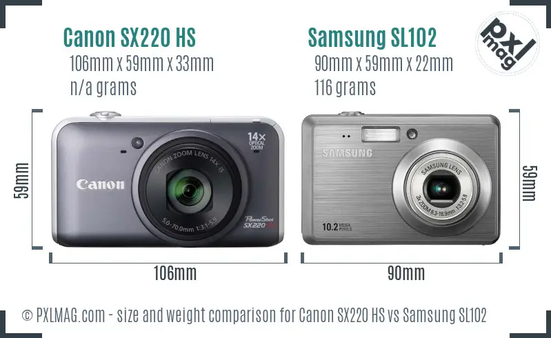 Canon SX220 HS vs Samsung SL102 size comparison