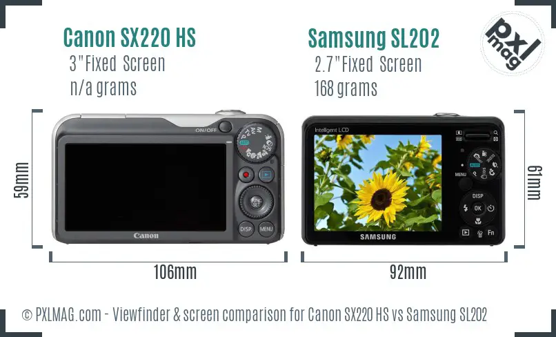 Canon SX220 HS vs Samsung SL202 Screen and Viewfinder comparison