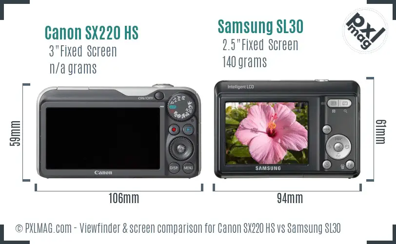 Canon SX220 HS vs Samsung SL30 Screen and Viewfinder comparison