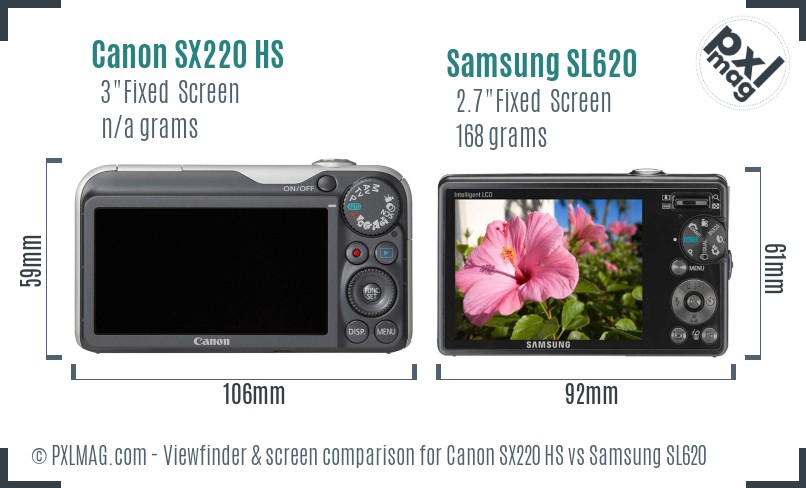 Canon SX220 HS vs Samsung SL620 Screen and Viewfinder comparison