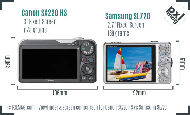 Canon SX220 HS vs Samsung SL720 Screen and Viewfinder comparison