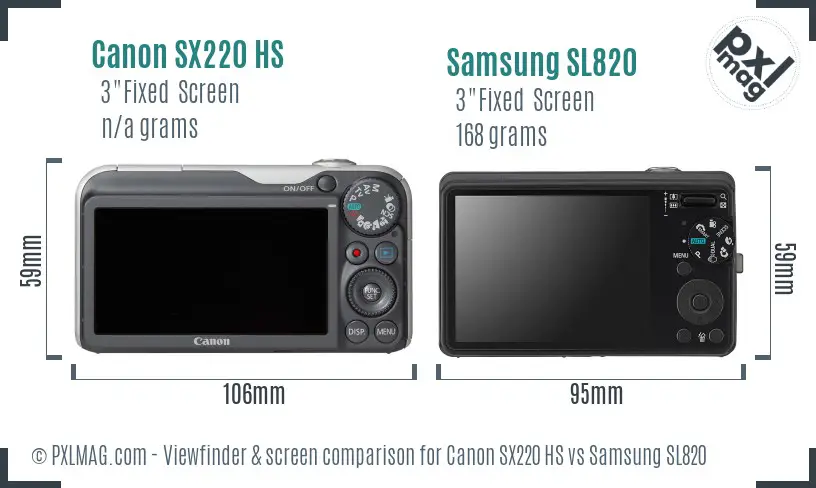 Canon SX220 HS vs Samsung SL820 Screen and Viewfinder comparison