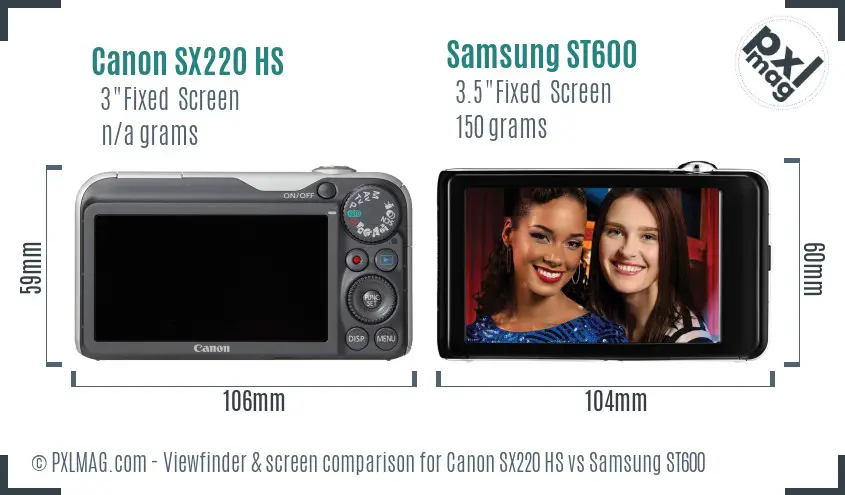 Canon SX220 HS vs Samsung ST600 Screen and Viewfinder comparison