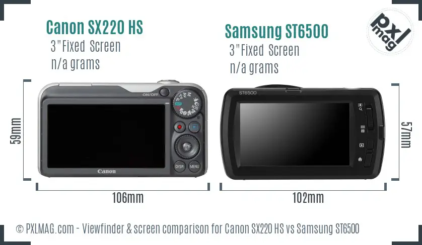 Canon SX220 HS vs Samsung ST6500 Screen and Viewfinder comparison Canon SX220 HS vs Samsung ST6500 Screen and Viewfinder comparison
