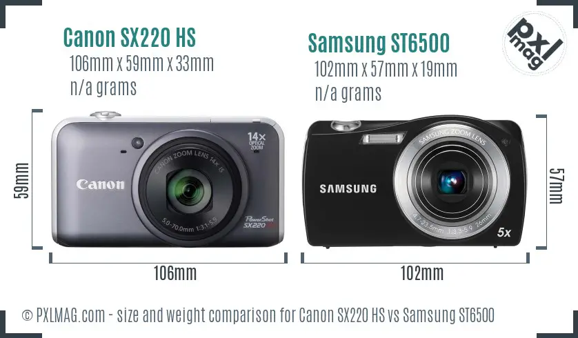 Canon SX220 HS vs Samsung ST6500 size comparison Canon SX220 HS vs Samsung ST6500 size comparison