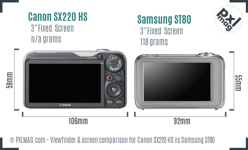 Canon SX220 HS vs Samsung ST80 Screen and Viewfinder comparison