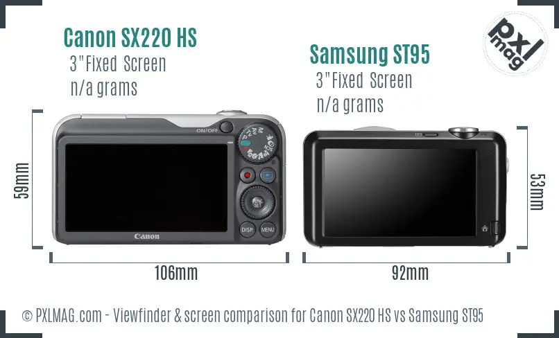 Canon SX220 HS vs Samsung ST95 Screen and Viewfinder comparison