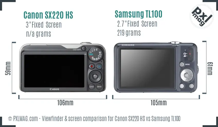 Canon SX220 HS vs Samsung TL100 Screen and Viewfinder comparison