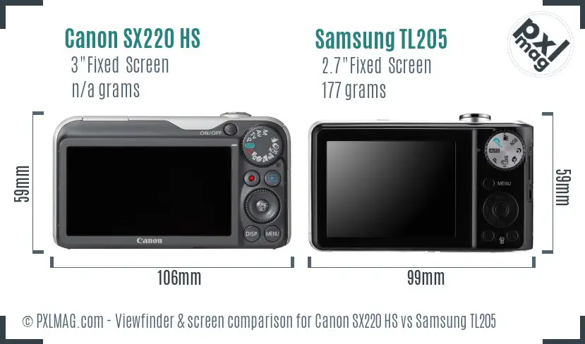 Canon SX220 HS vs Samsung TL205 Screen and Viewfinder comparison