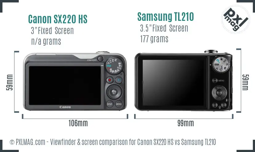 Canon SX220 HS vs Samsung TL210 Screen and Viewfinder comparison