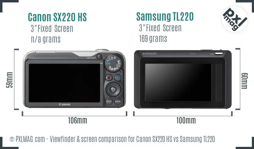 Canon SX220 HS vs Samsung TL220 Screen and Viewfinder comparison