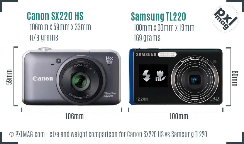 Canon SX220 HS vs Samsung TL220 size comparison